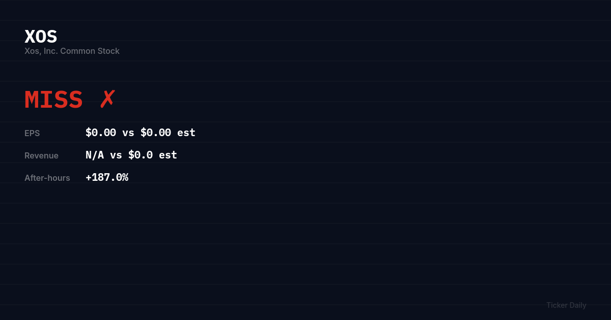 XOS earnings results estimates