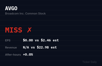 Broadcom Q2 FY2026 Earnings Preview: What Wall Street Expects