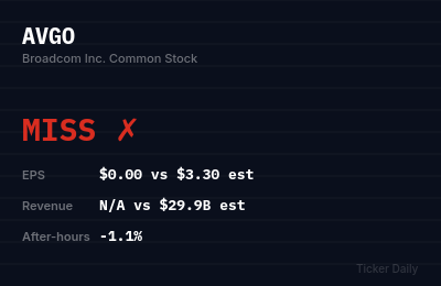 Broadcom Q3 FY2026 Earnings Preview: Wall Street Expects $3.30 EPS, $29.95B Revenue