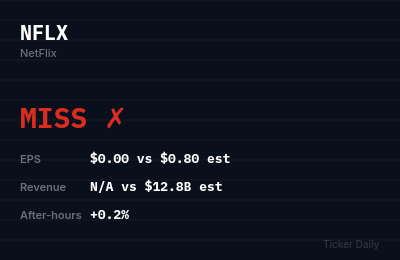 Netflix Q2 FY2026 Earnings Preview: What Wall Street Expects