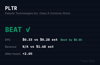 Palantir Q1 FY2026 Earnings Results: Beat — EPS $0.33