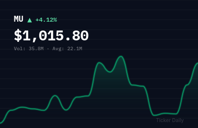 Stock Market This Week: Earnings Lineup Sept 28-Oct 2, 2026 — MU, NKE, ACN on Deck