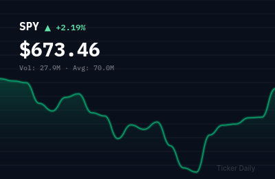 Stock Market Today, April 8, 2026: Tech Earnings Push Nasdaq Higher as Rate Hopes Fade