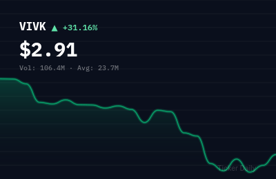 Stock Market Today, Friday July 24, 2026: Penny Stocks Explode as Biotech Sector Ignites