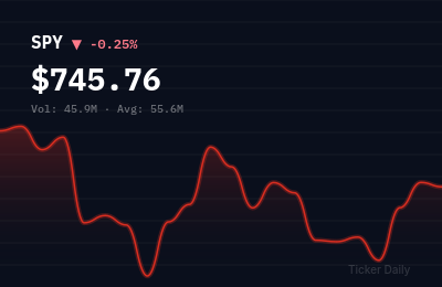Stock Market Today, July 1, 2026: S&P 500 Closes at Record High on Inflation Hopes