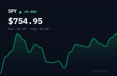 Stock Market Today, July 10, 2026: S&P 500 Closes Near Record as Tech Rallies on AI Earnings