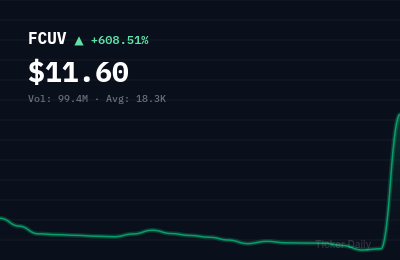 Stock Market Today, July 31, 2026: Penny Stocks Dominate as Tech Consolidates