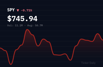Stock Market Today, July 7, 2026: S&P 500 Opens Higher on Tech Rally and Jobs Data