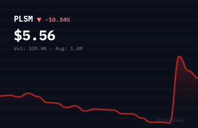 Stock Market Today, June 26, 2026: Penny Stock Surge Dominates Week as Broader Indices Stabilize