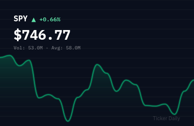 Stock Market Today, June 30, 2026: S&P 500 Closes Out H1 With Record High