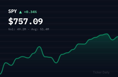 Stock Market Today, June 4, 2026: S&P 500 Closes Near Session Highs on Tech Rally