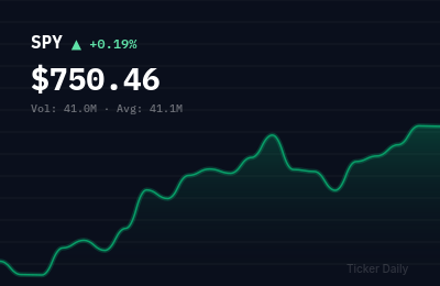 Stock Market Today, May 27, 2026: S&P 500 Closes Near Flat as Tech Stumbles on Rate Concerns