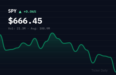 Stock Market Today: S&P 500 Opens Higher on Tech Rally, Yields Ease