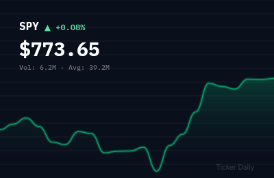 Stock Market Today, Tuesday, August 11, 2026: Tech Leads Rally as Fed Rate Expectations Shift