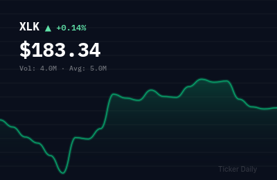 Tech Stocks This Week: Technology Sector Posts Gains Amid Earnings Speed Bump (Aug 17-21, 2026)