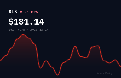 Technology Stocks This Week: Tech Rally Extends to Record Highs (Jun 22–26, 2026)