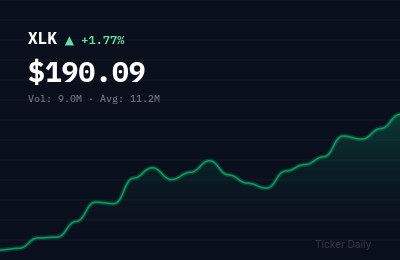 Technology Stocks This Week: Tech Sector Rallies on Fed Pause Signals (May 25–29, 2026)