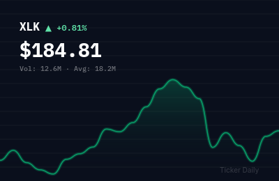 Technology Stocks This Week: Tech Sector Rallies on Fed Pivot Bets (Jun 8-12, 2026)