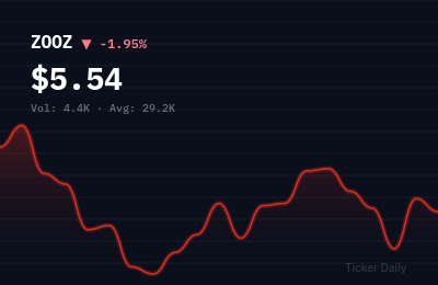 Top 10 Penny Stocks Exploding in June 2026 — Technical Setups & Risk Analysis