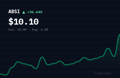 Why Is Absci Corporation Common Stock (ABSI) Stock Up 40.8% Today?