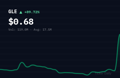 Why Is Global Engine Group Holding Limited Class A Ordinary Shares (GLE) Stock Up 87.9% Today?