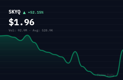 SKYQ stock price chart showing +52.1% change
