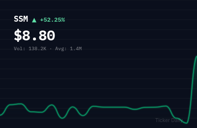 Why Is Sono Group N.V. Ordinary Shares (SSM) Stock Up 52.2% Today?
