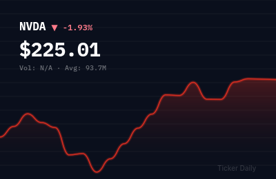 Why Is the Stock Market Moving Today? Top 5 Pre-Market Movers on Tuesday, August 18