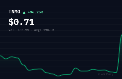 Why Is TNL Mediagene Ordinary Shares (TNMG) Stock Up 98.3% Today?