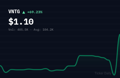 Why Is Vantage (VNTG) Stock Up 69.2% Today?